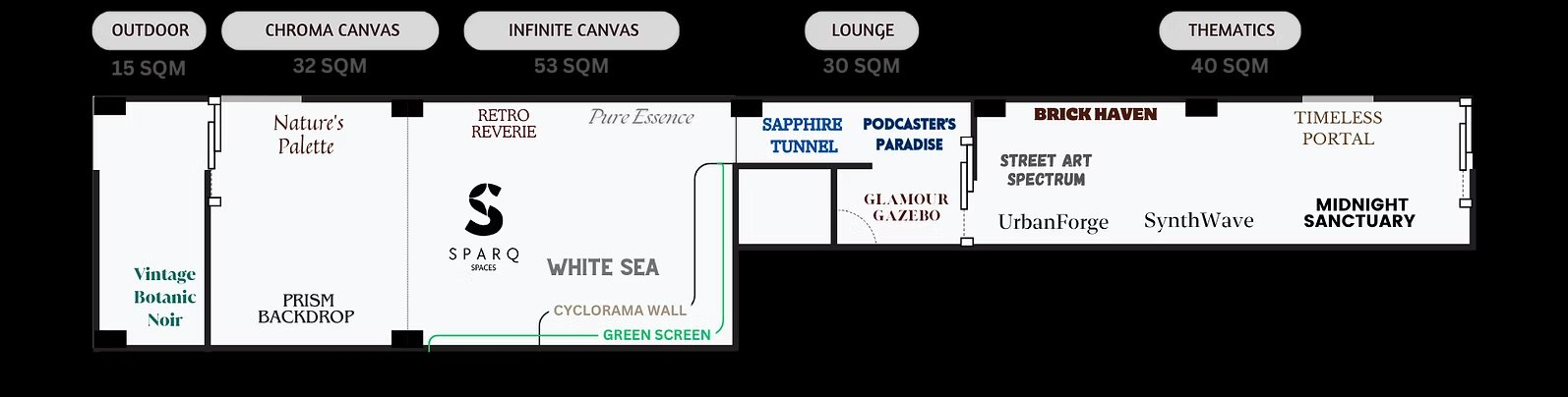 SparQ Spaces floor plan showing all 5 rooms and their internal set layouts